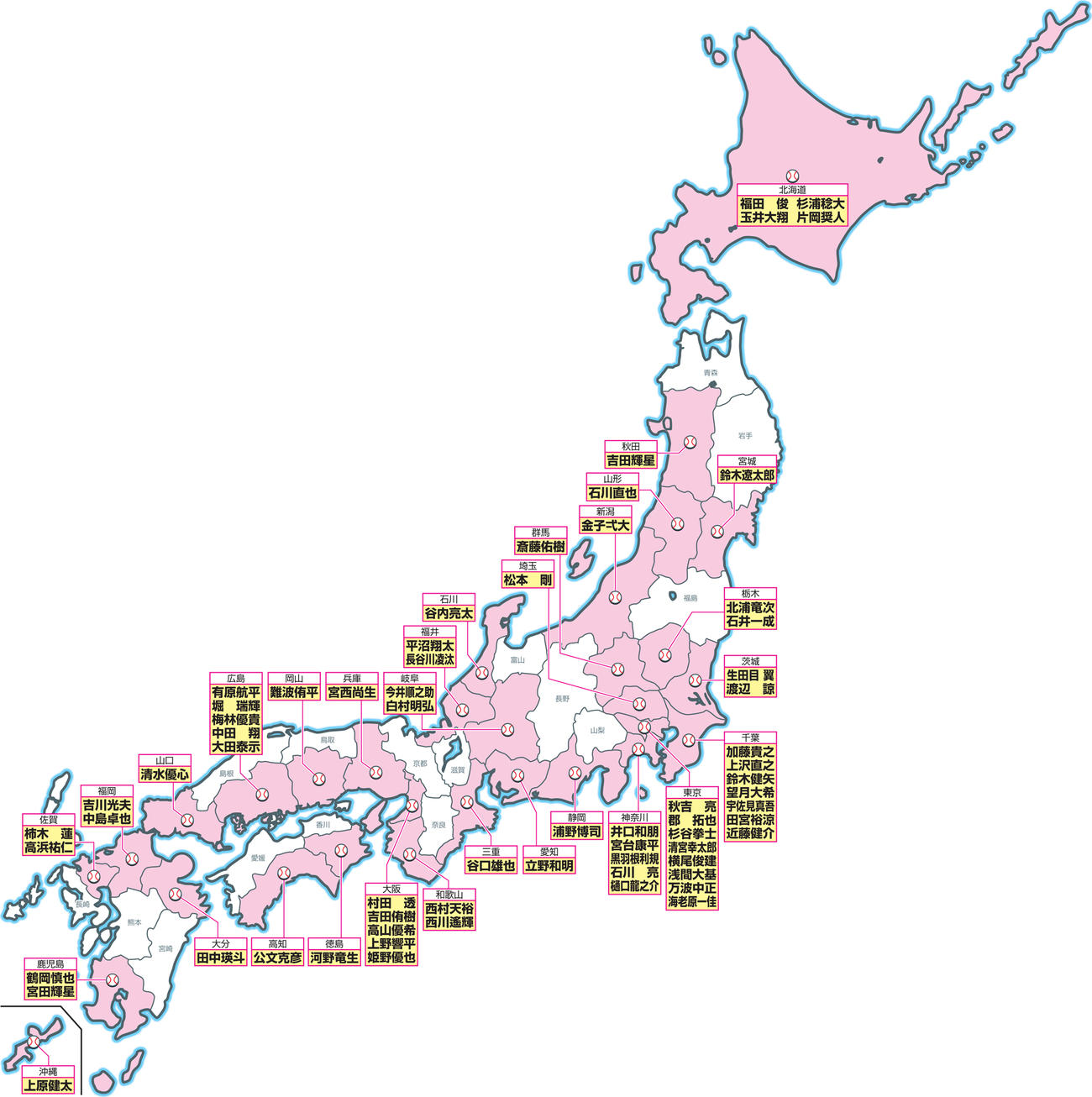 日本ハム選手の出身地