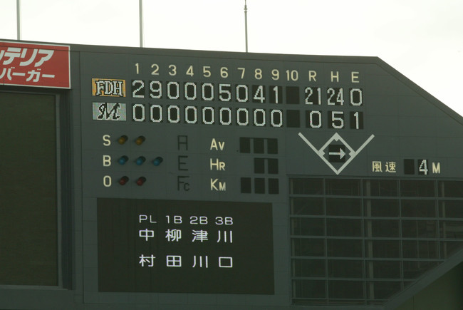 当日のスコアボード