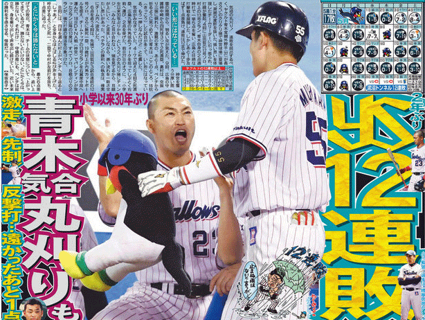 ヤクルトの12連敗を伝える19年5月29日の日刊スポーツ
