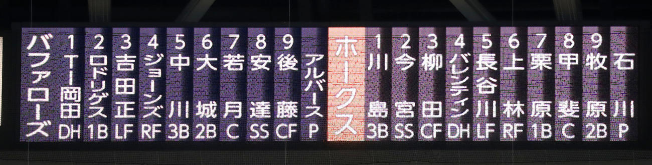 オリックス対ソフトバンク　両チームスタメン（撮影・加藤哉）