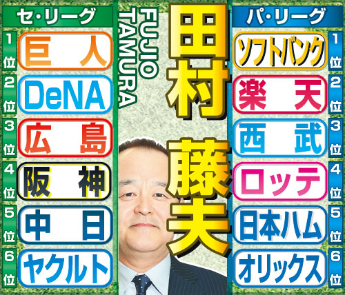 田村藤夫氏のセ・パ順位予想