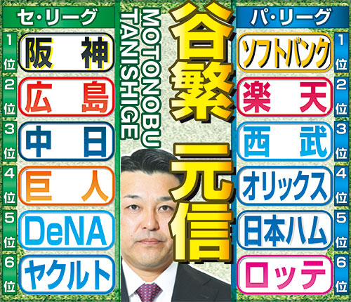 谷繁元信氏のセ・パ順位予想