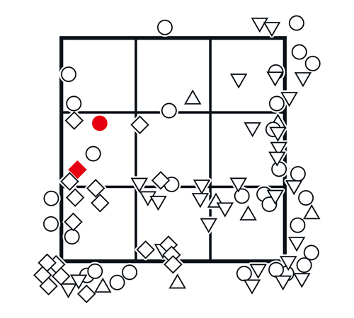 26日西武戦に先発したソフトバンク東浜の全球配球図。
○＝直球、△＝カーブ、◁＝スライダー、▽＝シンカー、◇＝カットボール。赤は西武山川に被弾した球