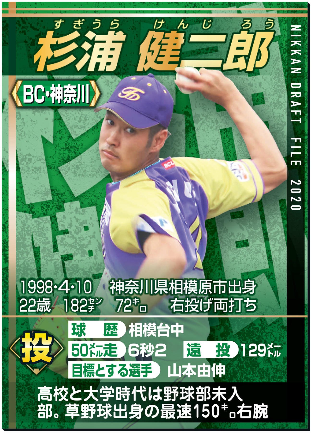 ドラフトファイル：杉浦健二郎
