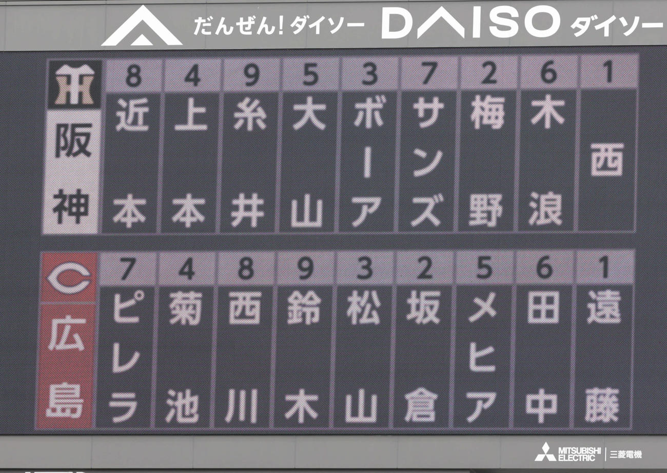 広島対阪神　両軍スタメン（撮影・加藤孝規）