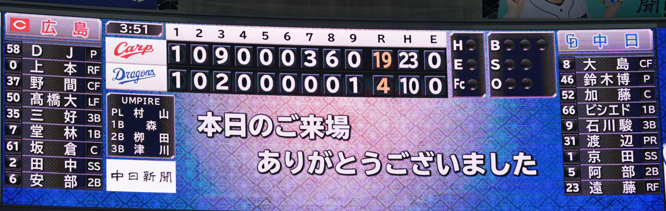 11日の中日－広島戦のスコアボード