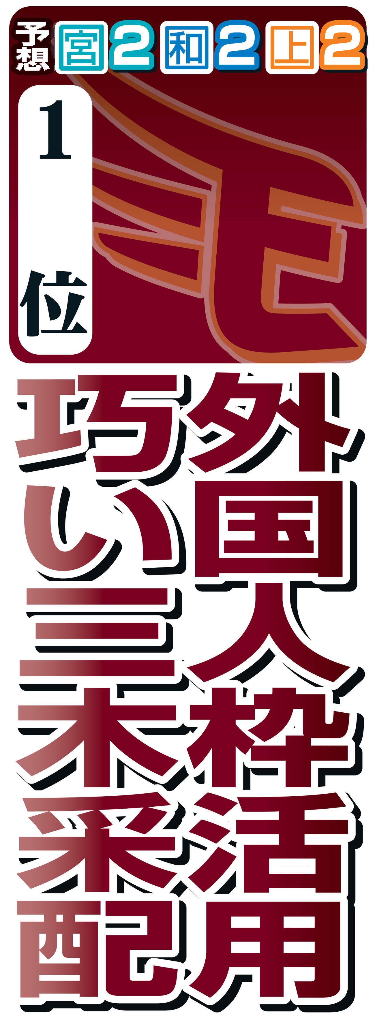 楽天　※予想は開幕前の順位。宮＝宮本氏、和＝和田氏、上＝上原氏