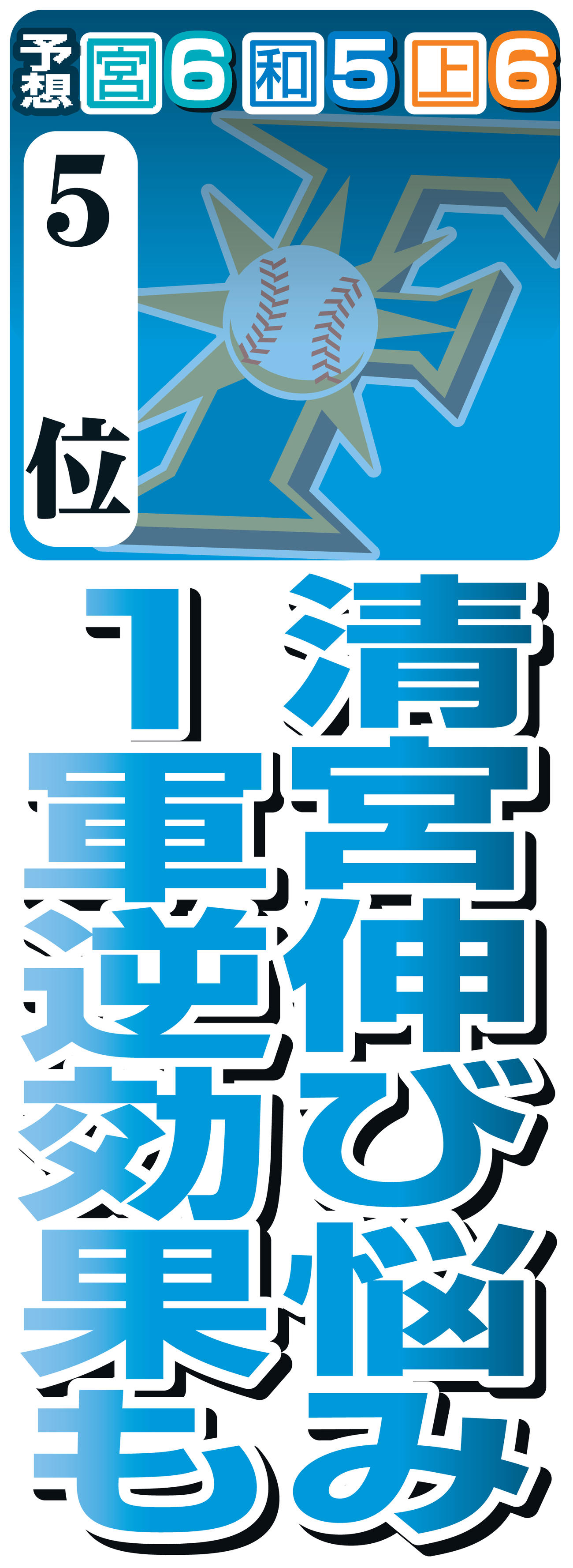 日本ハム　※予想は開幕前の順位。宮＝宮本氏、和＝和田氏、上＝上原氏