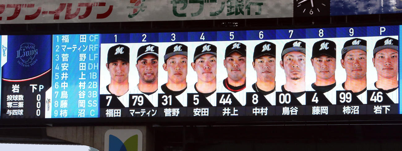 西武対ロッテ　福田秀、鳥谷が入ったロッテの先発メンバー（撮影・浅見桂子）
