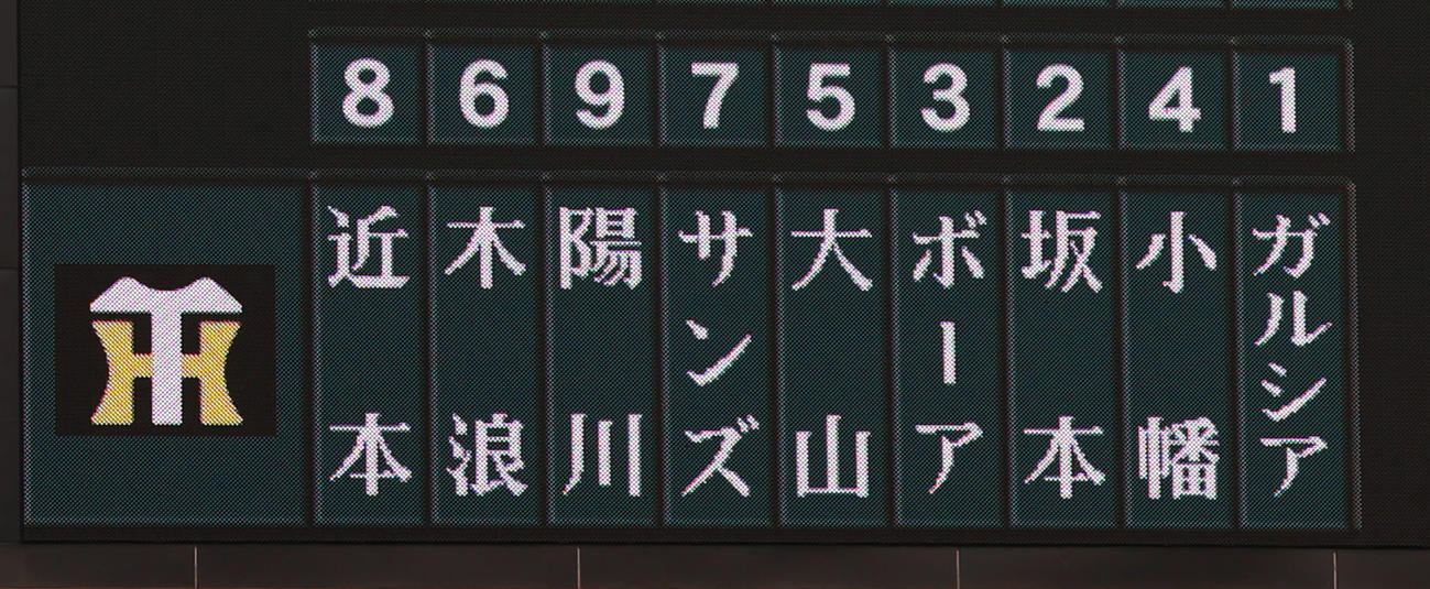 8番二塁に小幡を入れた阪神のスタメン（撮影・清水貴仁）