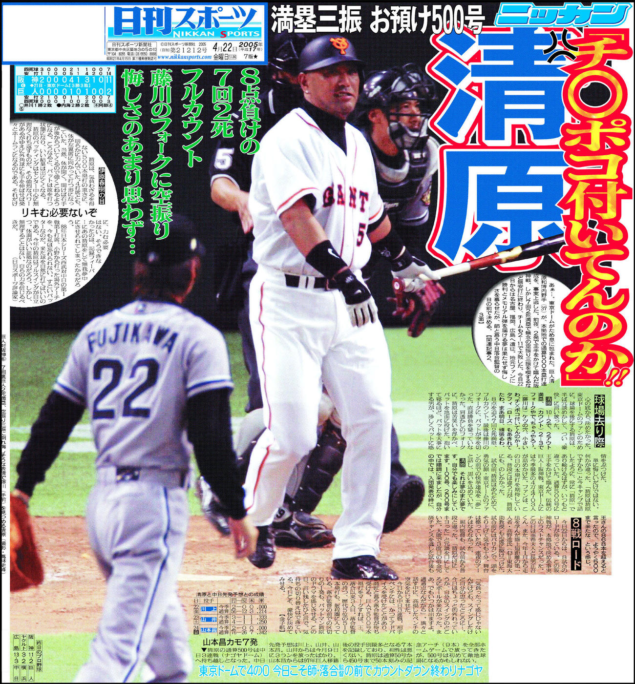 2005年4月22付の日刊スポーツ紙面