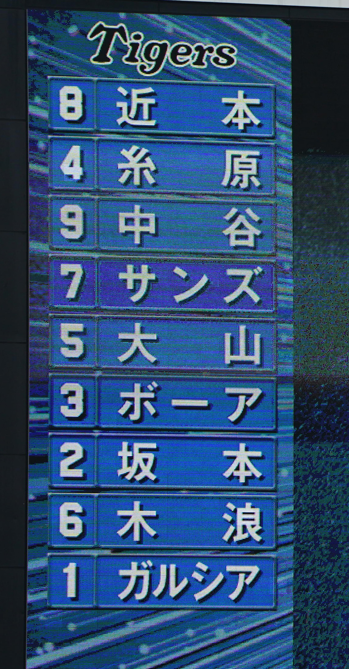 阪神スタメン（撮影・清水貴仁）