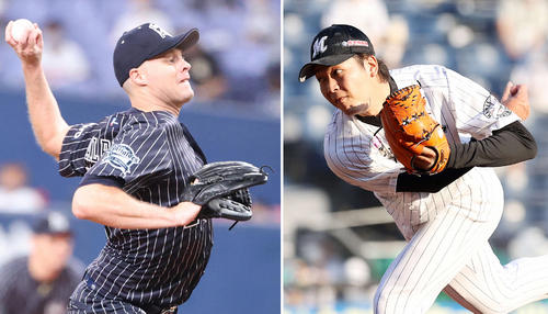 オリックス・アルバース（左）、ロッテ二木康太