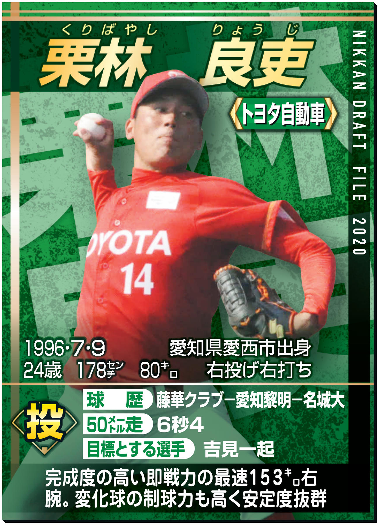 ドラフトファイル：栗林良吏