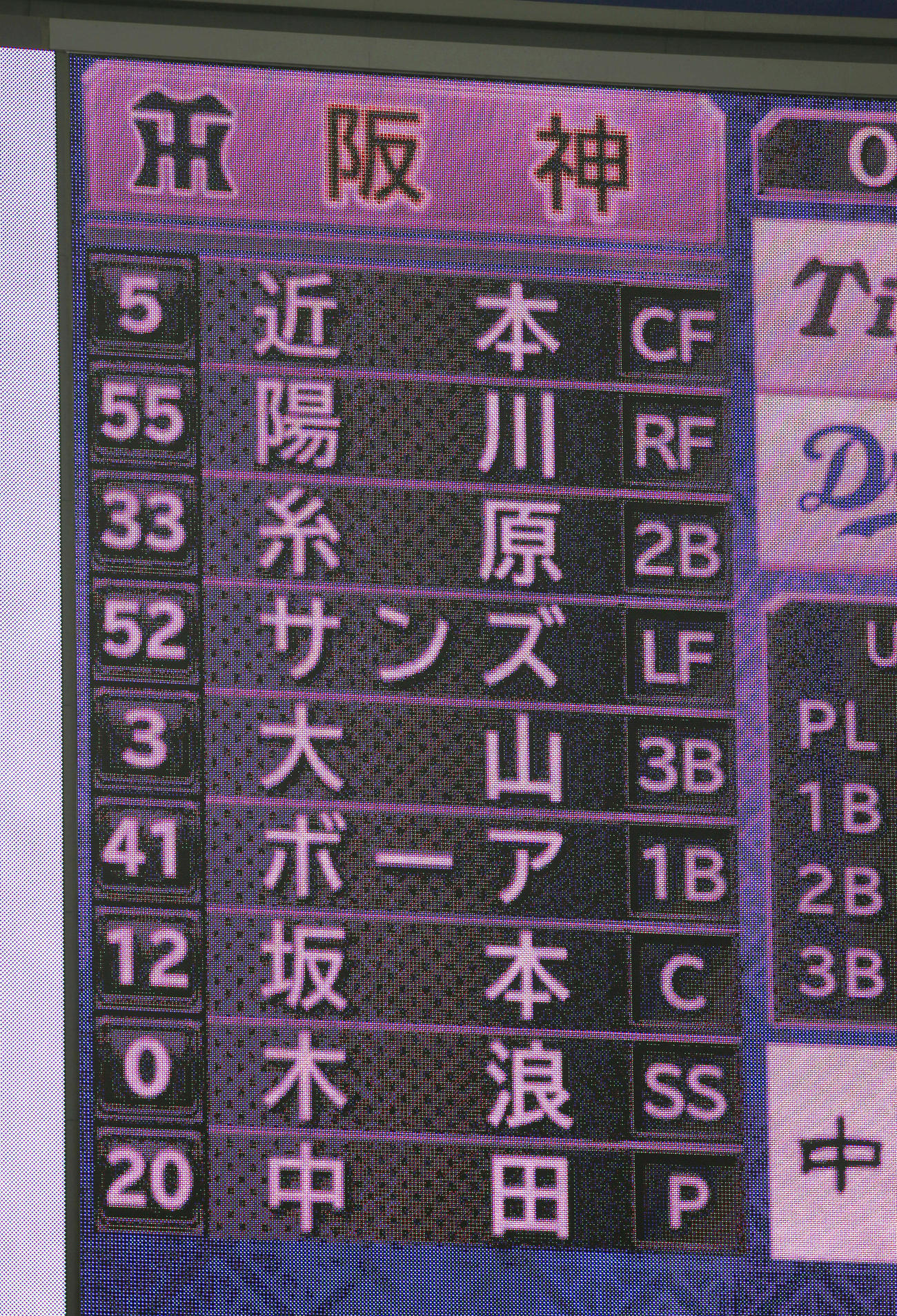 中日対阪神　阪神スタメン（撮影・上山淳一）