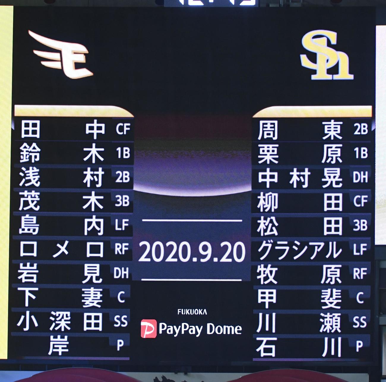 20日のソフトバンク－楽天スタメン（撮影・今浪浩三）