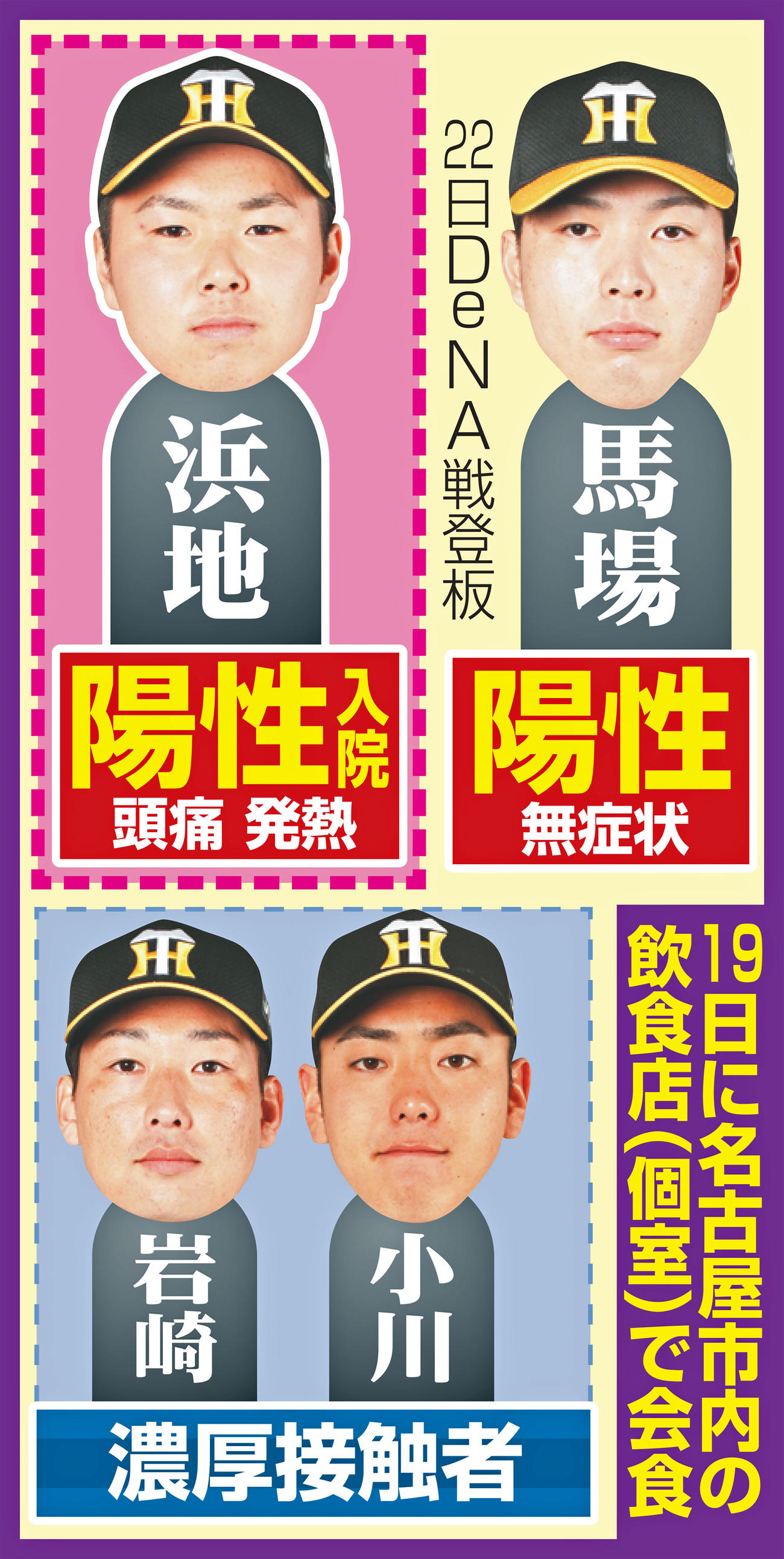 19日に名古屋市内の飲食店（個室）で会食した4人