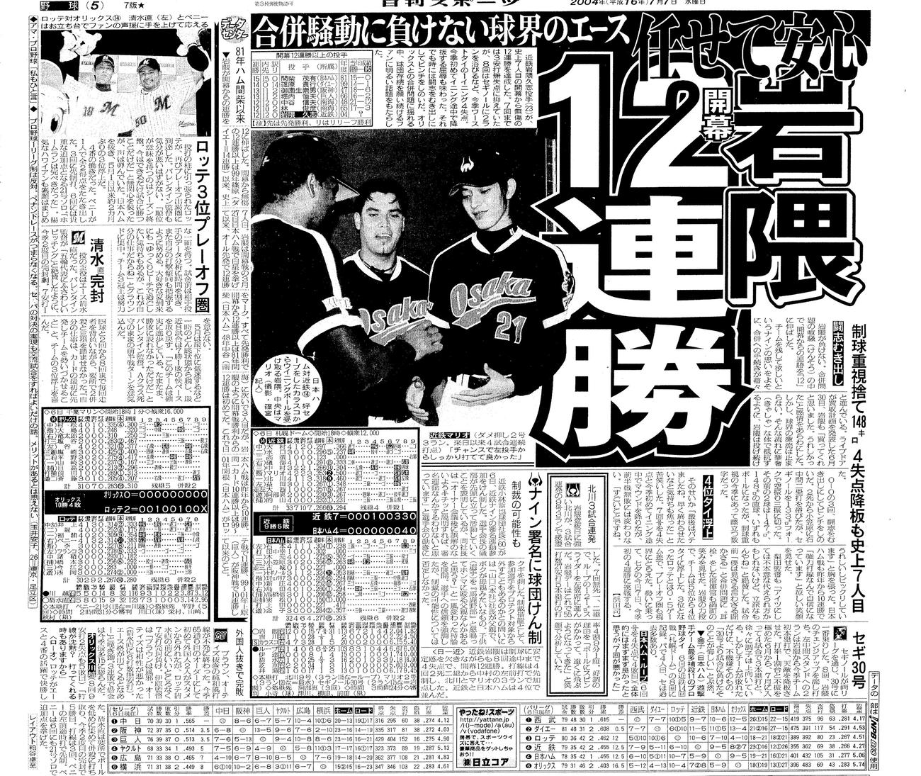 2004年7月7日付け、日刊スポーツ東京版