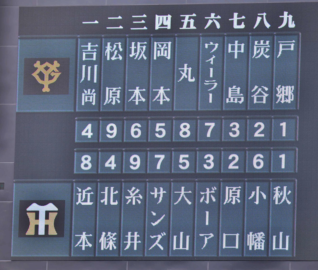 阪神対巨人　スタメン（撮影・上田博志）