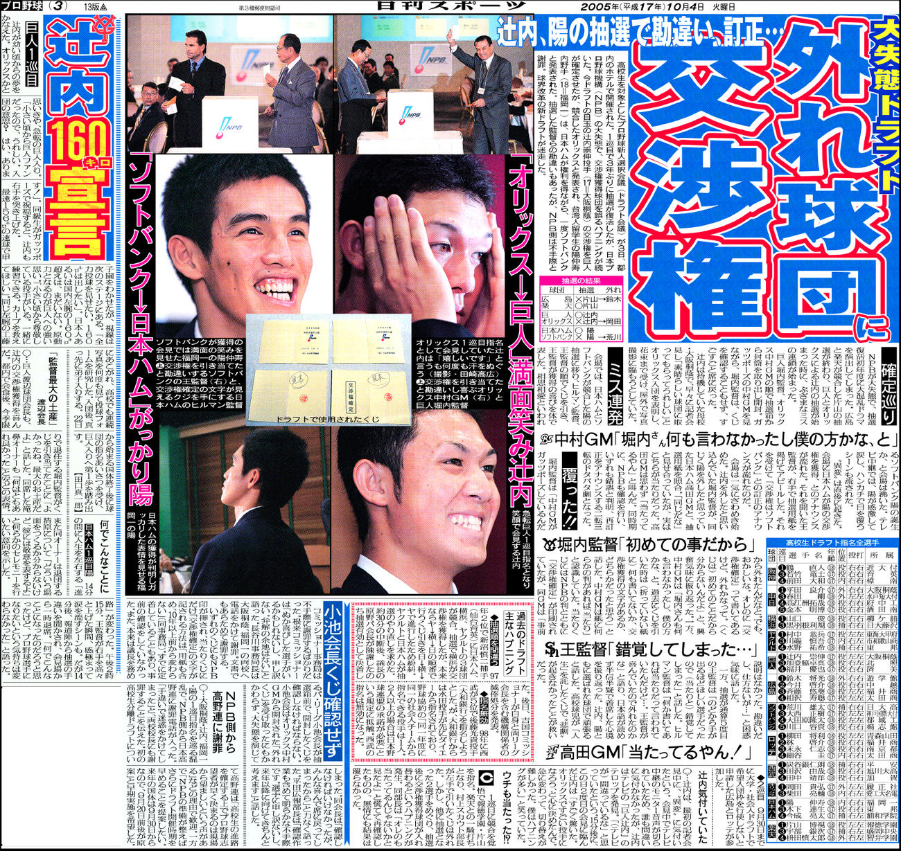 2005年10月4日付日刊スポーツ
