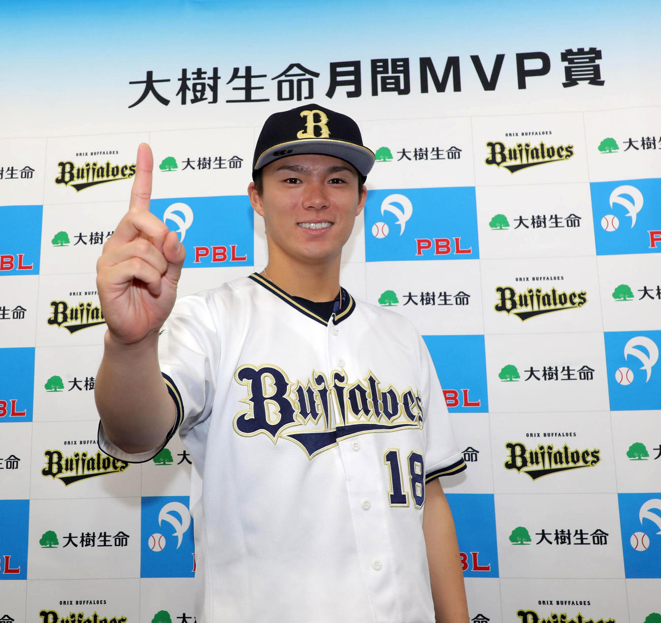 9月の投手部門の月間MVPを受賞し笑顔を見せるオリックス山本由伸（代表撮影）