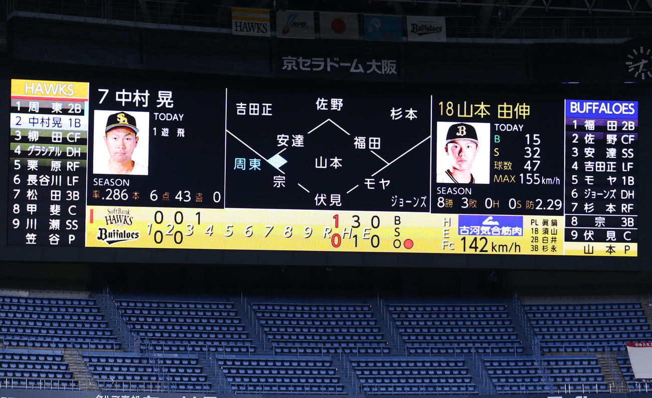 オリックス対ソフトバンク　3回表ソフトバンク1死一塁、山本は周東に先制の右越え適時三塁打を打たれる（撮影・上山淳一）
