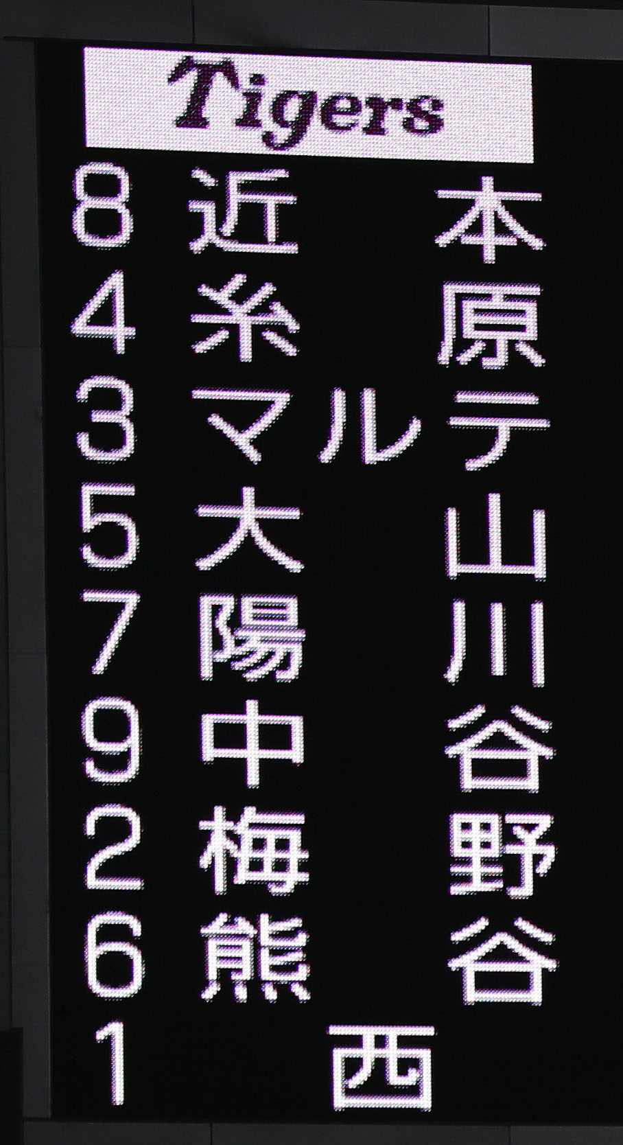 巨人対阪神　阪神のスターティングメンバー（撮影・前田充）