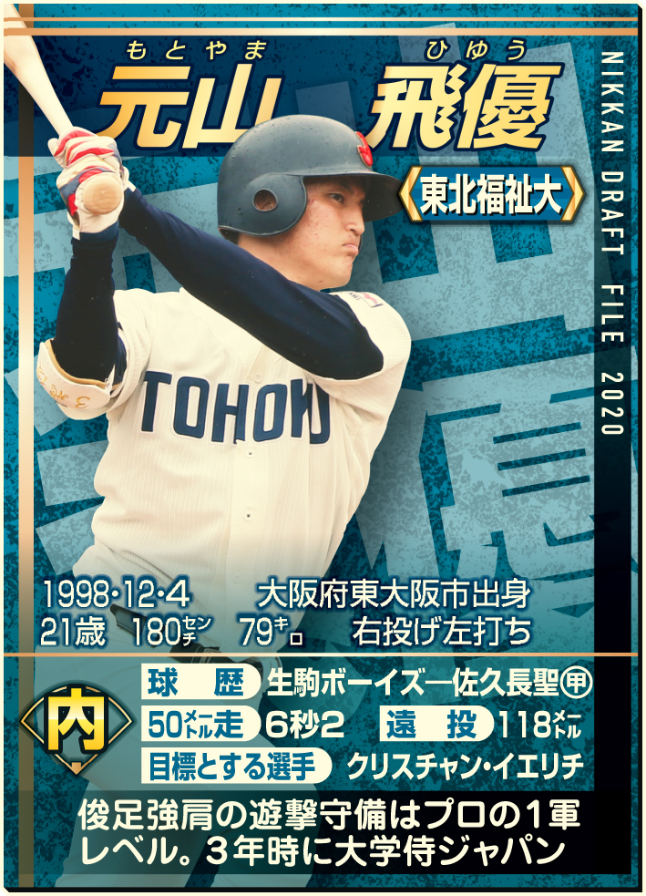 ドラフトファイル：元山飛優