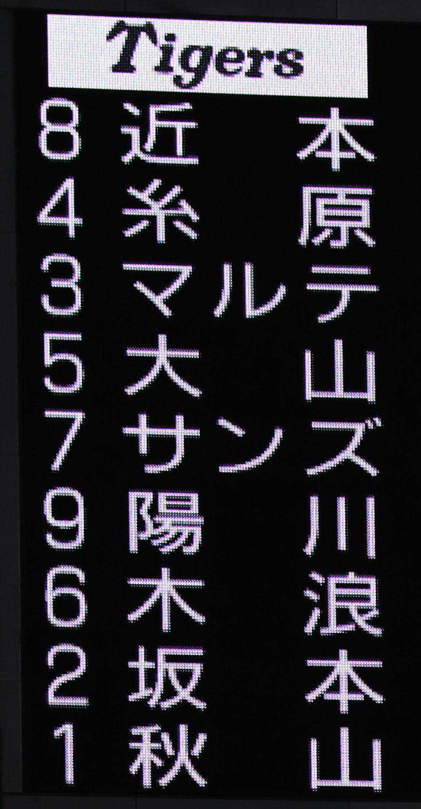 巨人対阪神　阪神のスターティングメンバー（撮影・前田充）