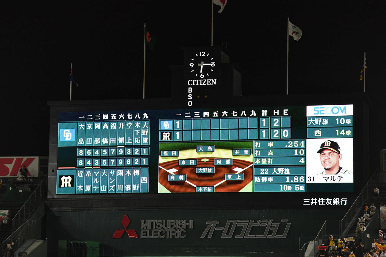 阪神対中日　1回裏阪神無死一塁、糸原に右中間へ同点適時二塁打を打たれ、連続無失点が途切れた中日大野雄大（撮影・岩下翔太）