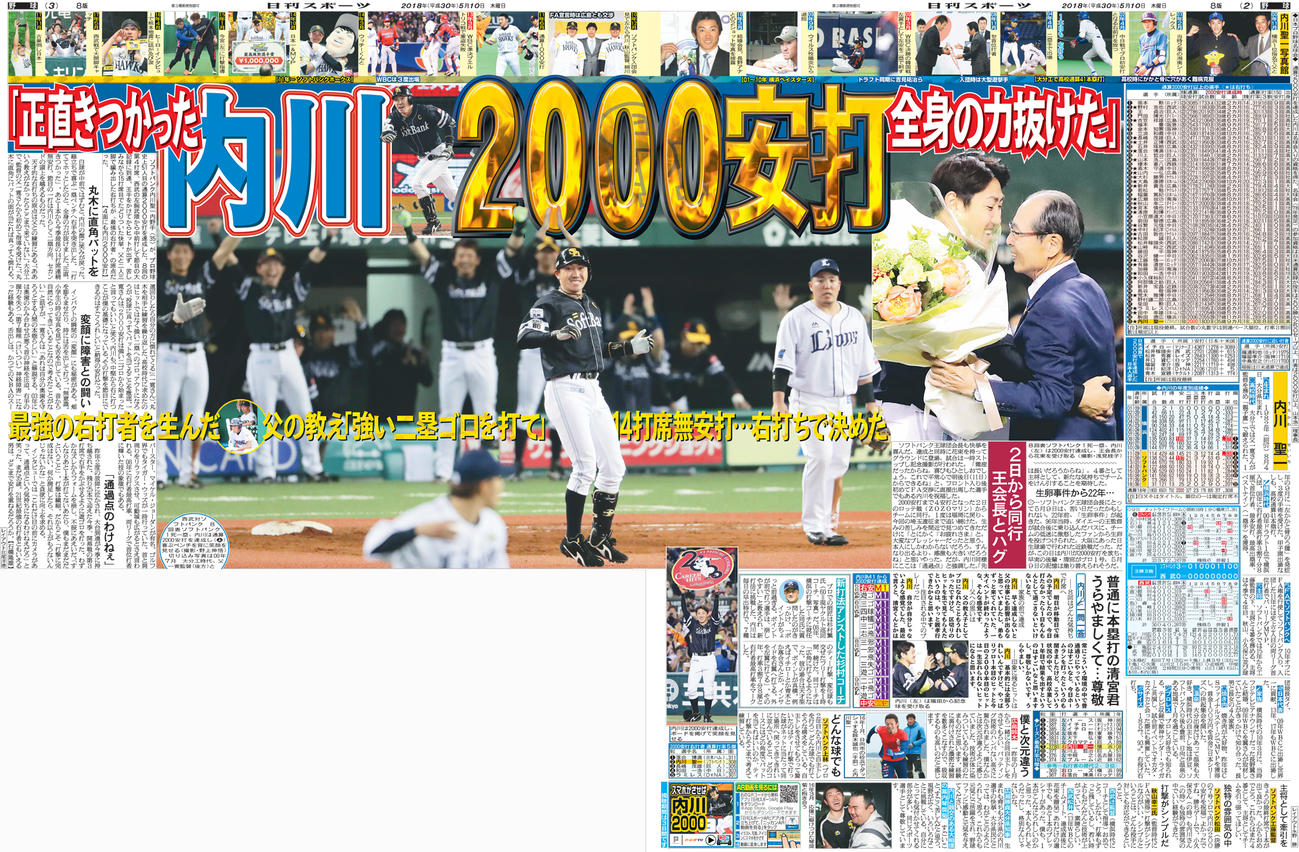 日刊スポーツ東京版（2018年5月10日付け）