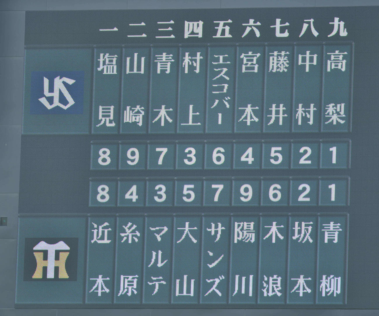 阪神対ヤクルト22回戦のスターティングメンバー（撮影・岩下翔太）