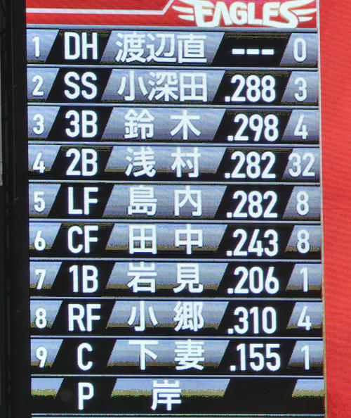 楽天対西武　1番指名打者の渡辺直（撮影・滝沢徹郎）