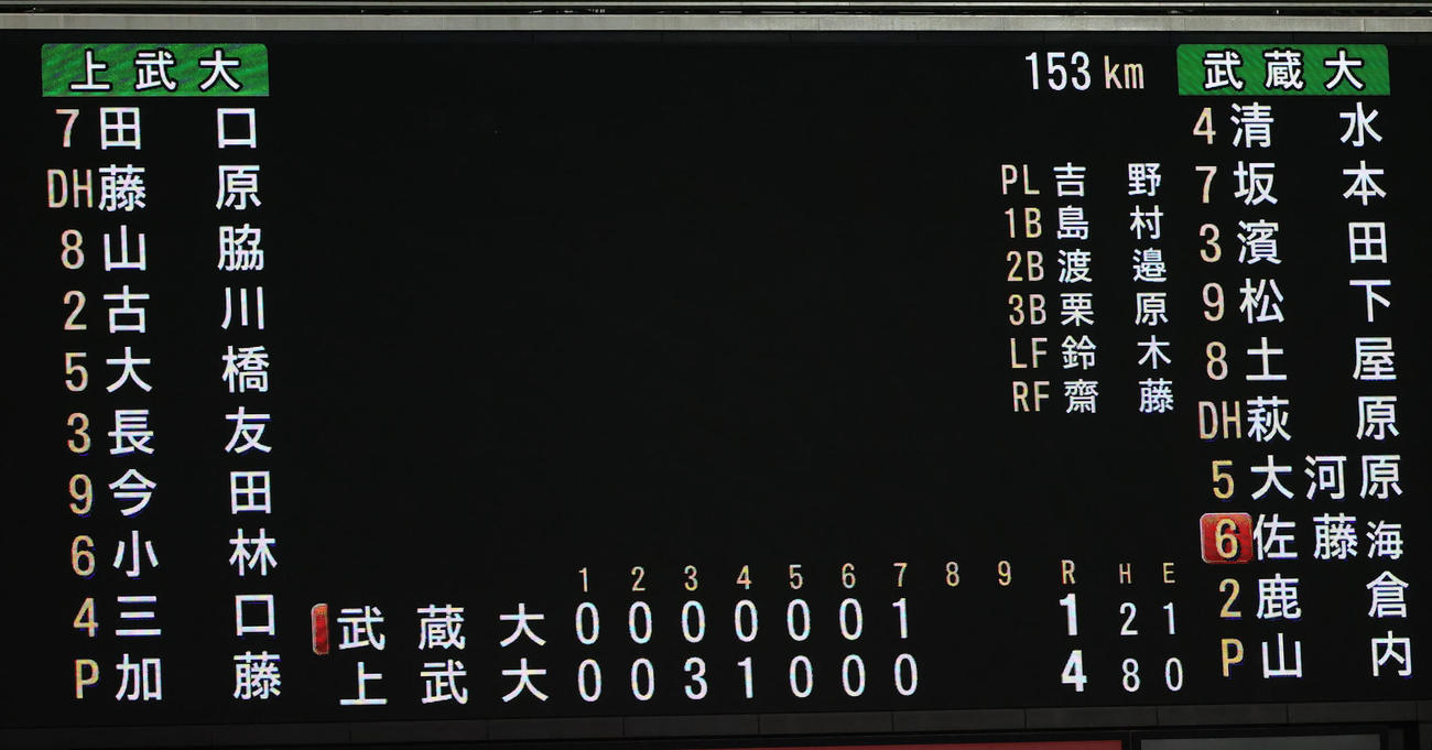 武蔵大対上武大　上武大2番手加藤の球速153キロを表示する掲示板（撮影・垰建太）