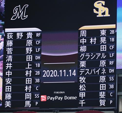 クライマックスシリーズ　ソフトバンク対ロッテ　スタメン（撮影・今浪浩三）