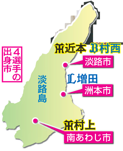 淡路島現役プロ4選手の出身地