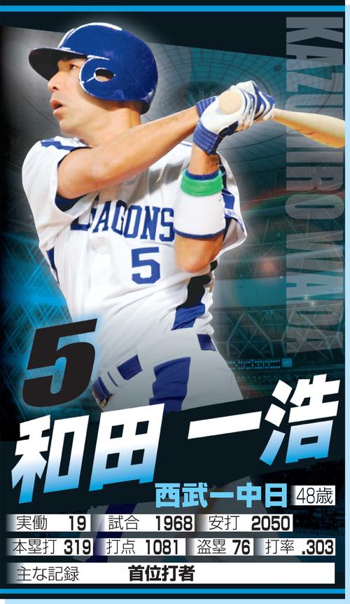 和田一浩