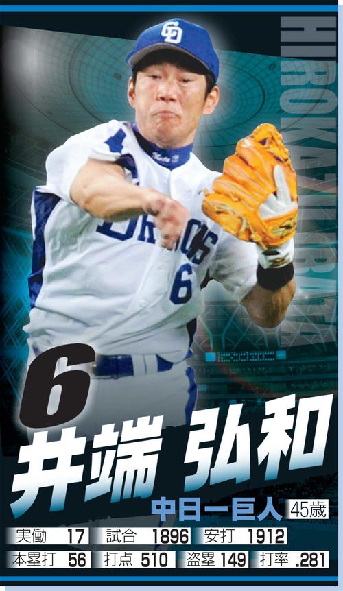 井端弘和