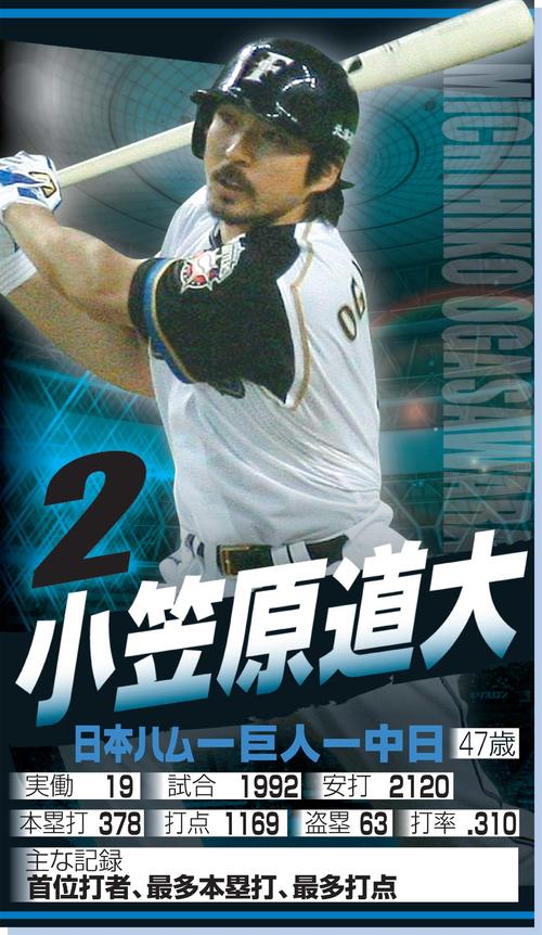 小笠原道大