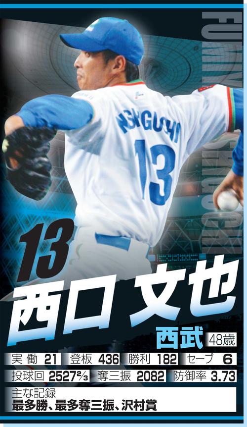 西口文也