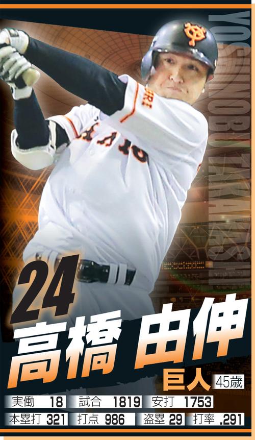 高橋由伸