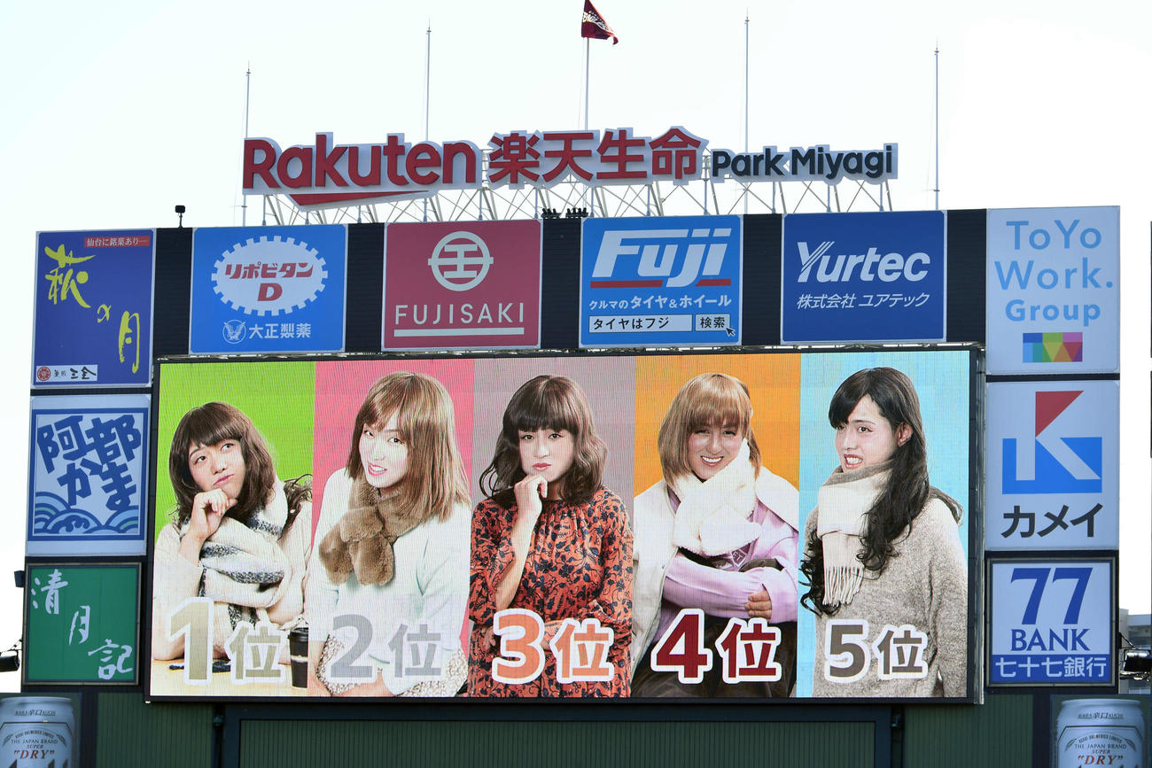 楽天ファン感謝祭のイーグルスガールズコンテストの結果。左から1位の田中貴、2位の森原、3位の酒居、4位の太田光、5位の下妻（撮影・滝沢徹郎）