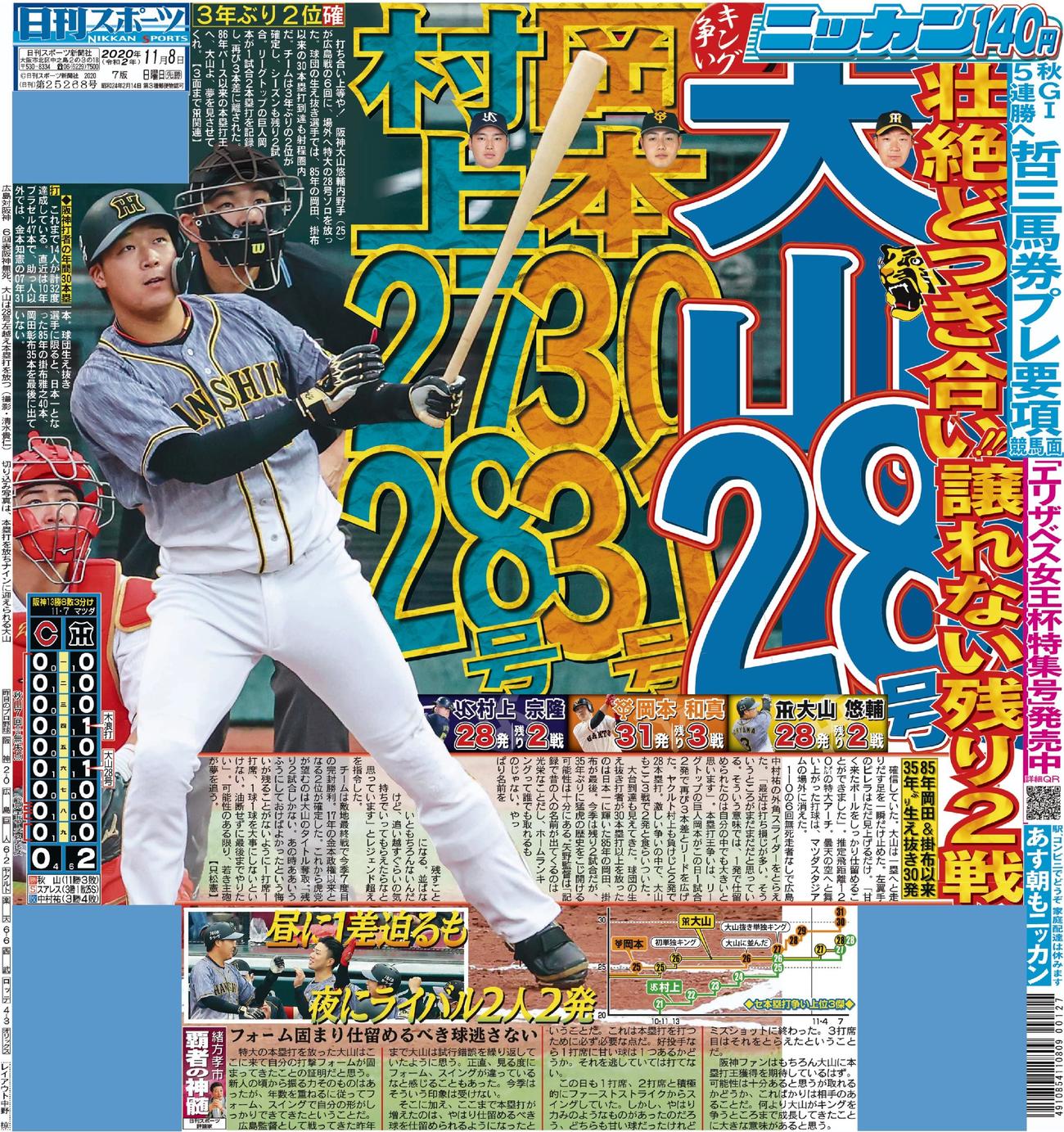11月8日、日刊スポーツ大阪版１面