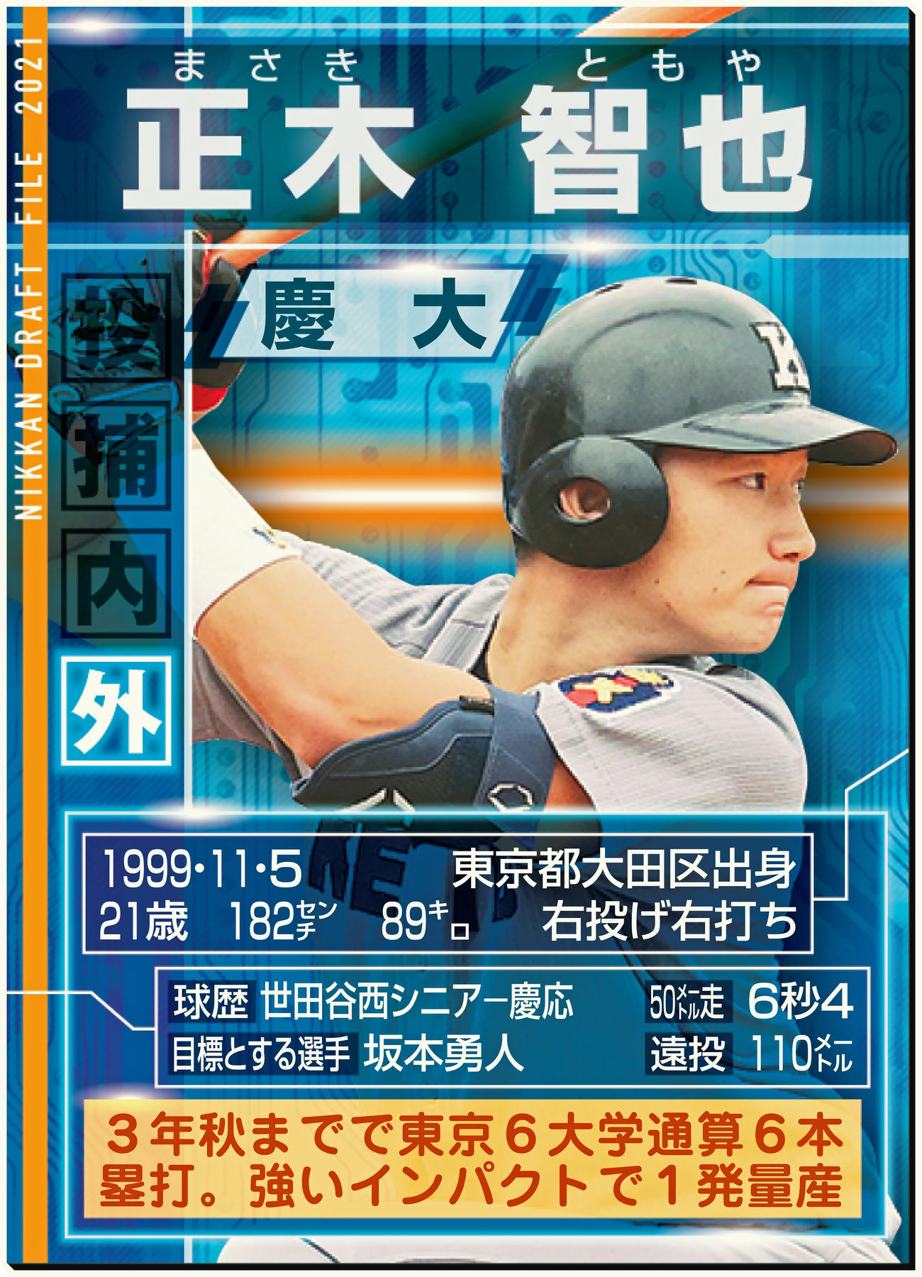ドラフトファイル：正木智也
