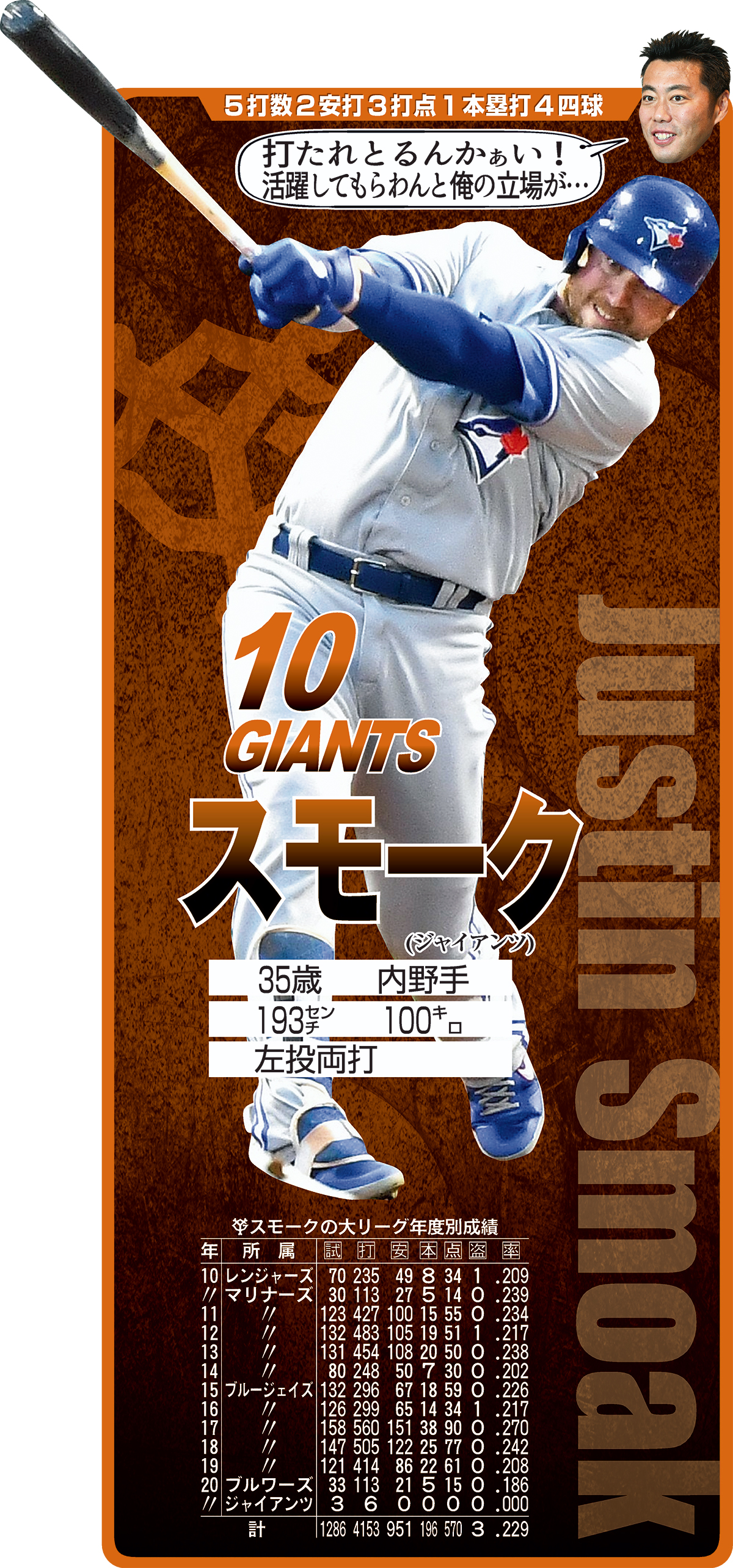 巨人スモーク