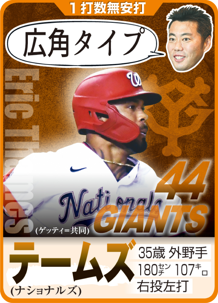 巨人テームズ（写真はゲッティ＝共同）