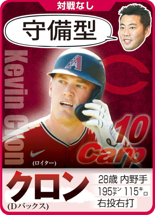 広島クロン(写真はロイター)