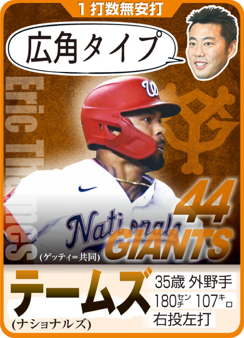 巨人テームズ(写真はゲッティ=共同)