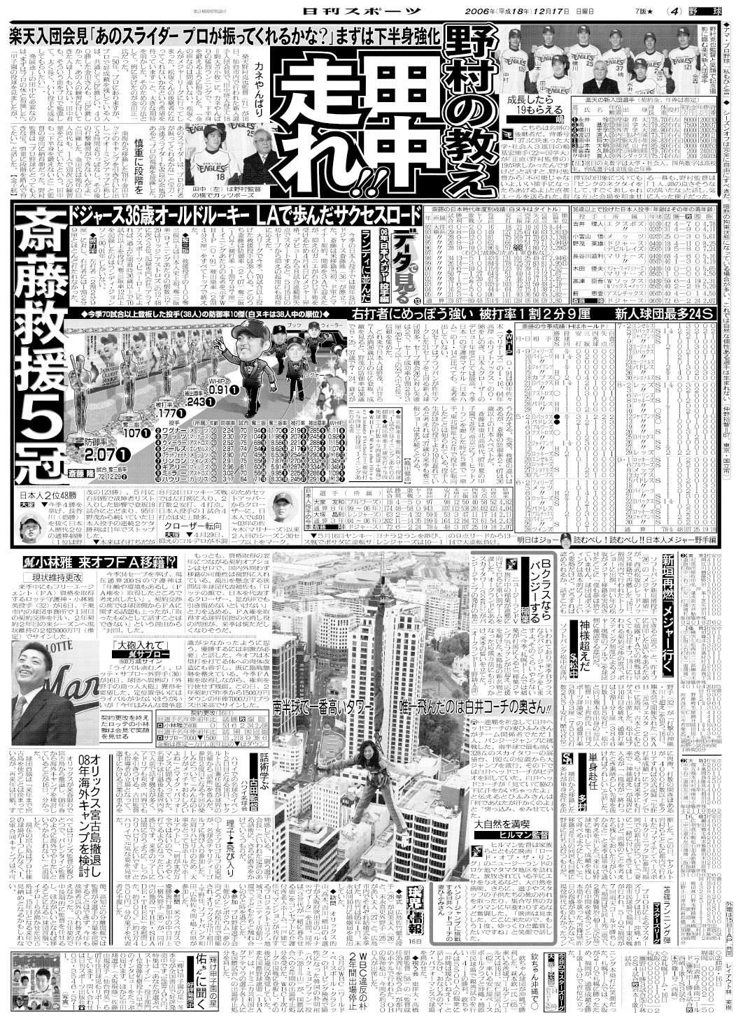 2006年12月17日付日刊スポーツ紙面より