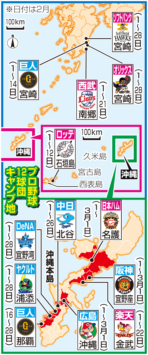 12球団キャンプ地の一覧